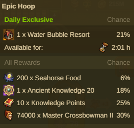 Aquatic2024 Hoops Tooltip.png