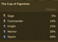 Dwarvenmerge2023 Cup Figurines.png