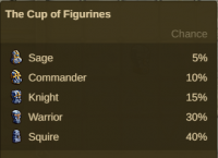 Dwarvenmerge2022 Cup Figurines.png