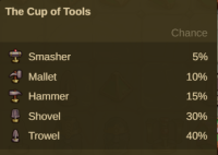 Dwarvenmerge2023 Cup Tools.png