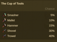 Dwarvenmerge2022 Cup Tools.png