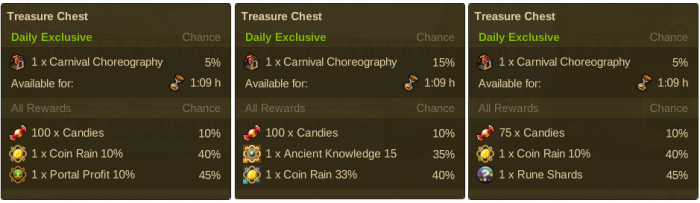 Carnival19 sample rewards.png